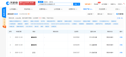 滴滴關聯公司申請